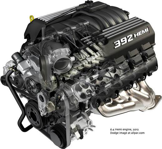 2020 Dodge Challenger 426 Engine
