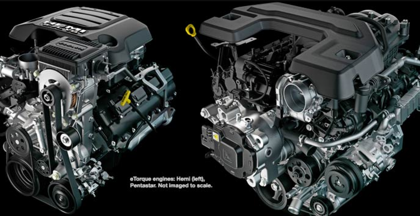 Ram trx двигатель. Крайслер пентастар. Ram TRX под капотом. Блок цилиндров Pentastar. Додж рам трх под капотом.