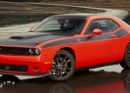 Dodge 2025. Dodge Challenger 2023. Dodge Challenger 2023 New. Dodge Challenger 2023 Electro. Dodge Challenger 2023 Concept.