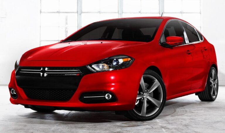 2025 Dodge Dart Features