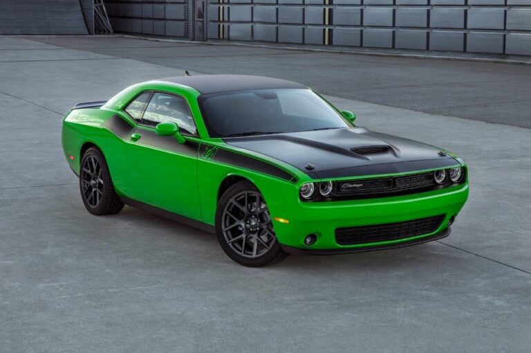 2026 Dodge Challenger Coupe Price