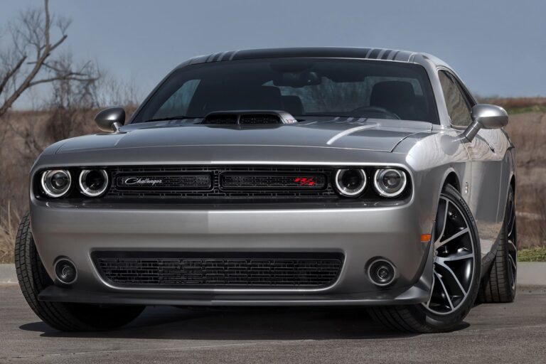 2026 Dodge Challenger Coupe: Specs, Performance, and Design