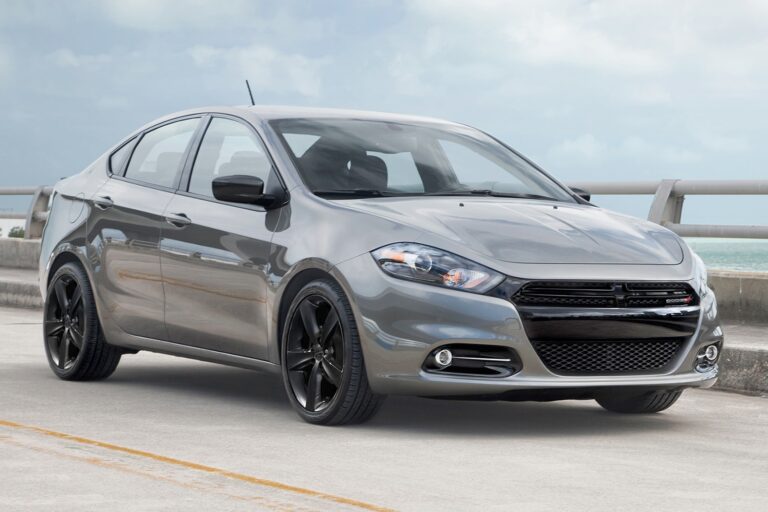 The 2026 Dodge Dart: A Game-Changer in the Automotive Industry